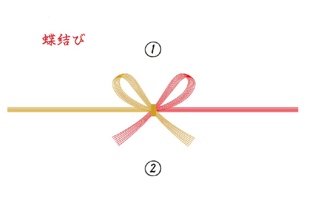普通のし
