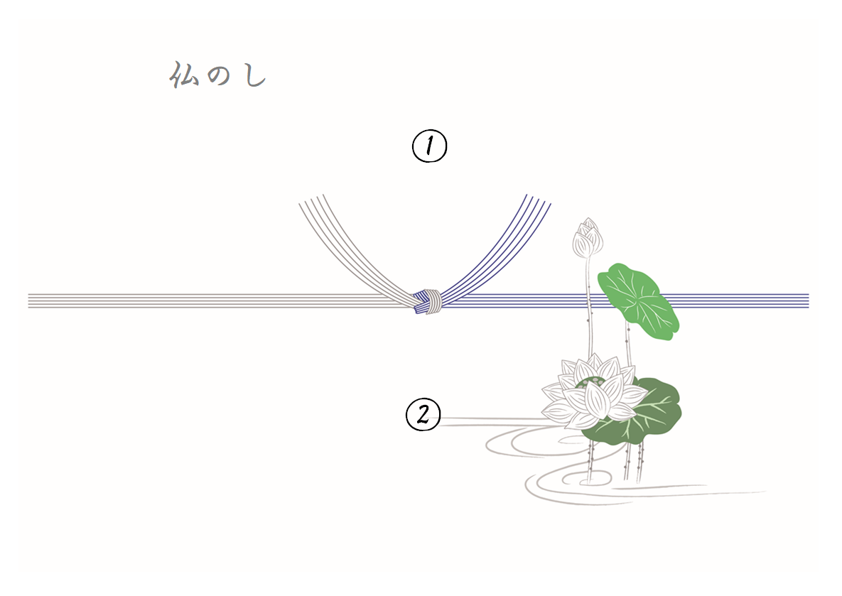 忌引きのし